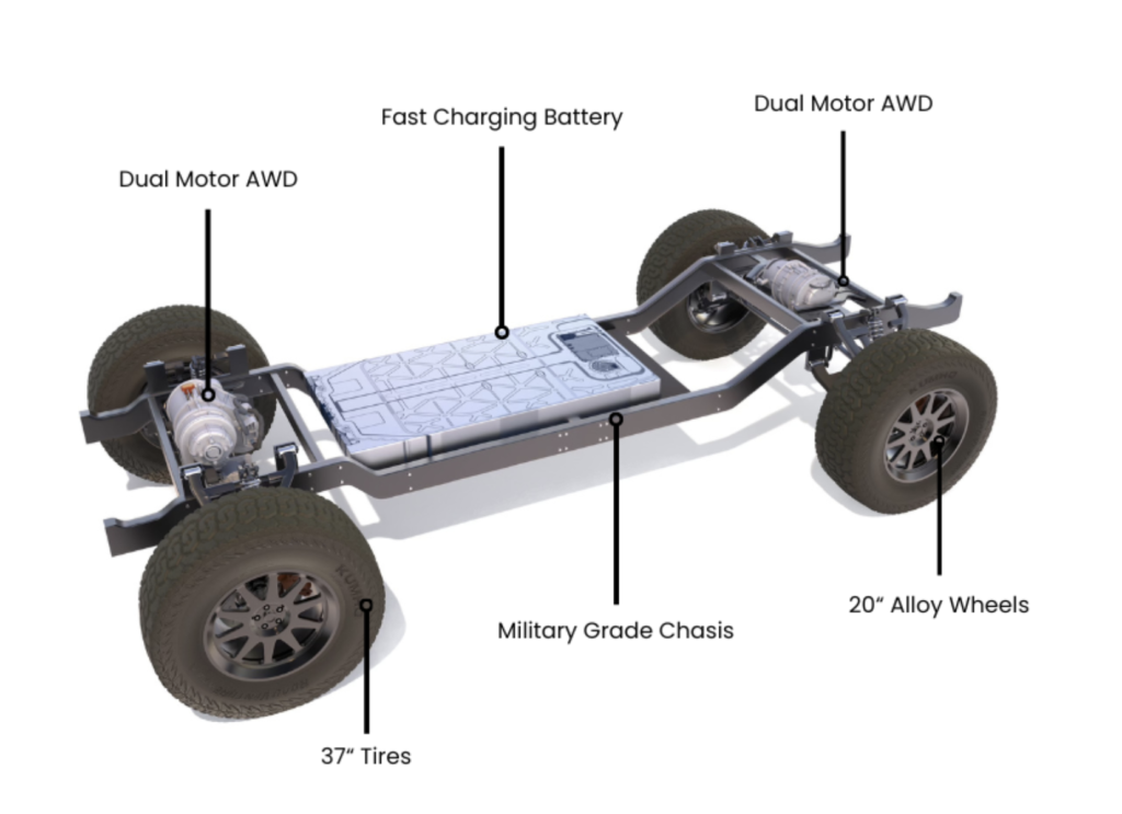 Dual Tesla Motor powered Humvee